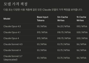 클로드 api 비용정리