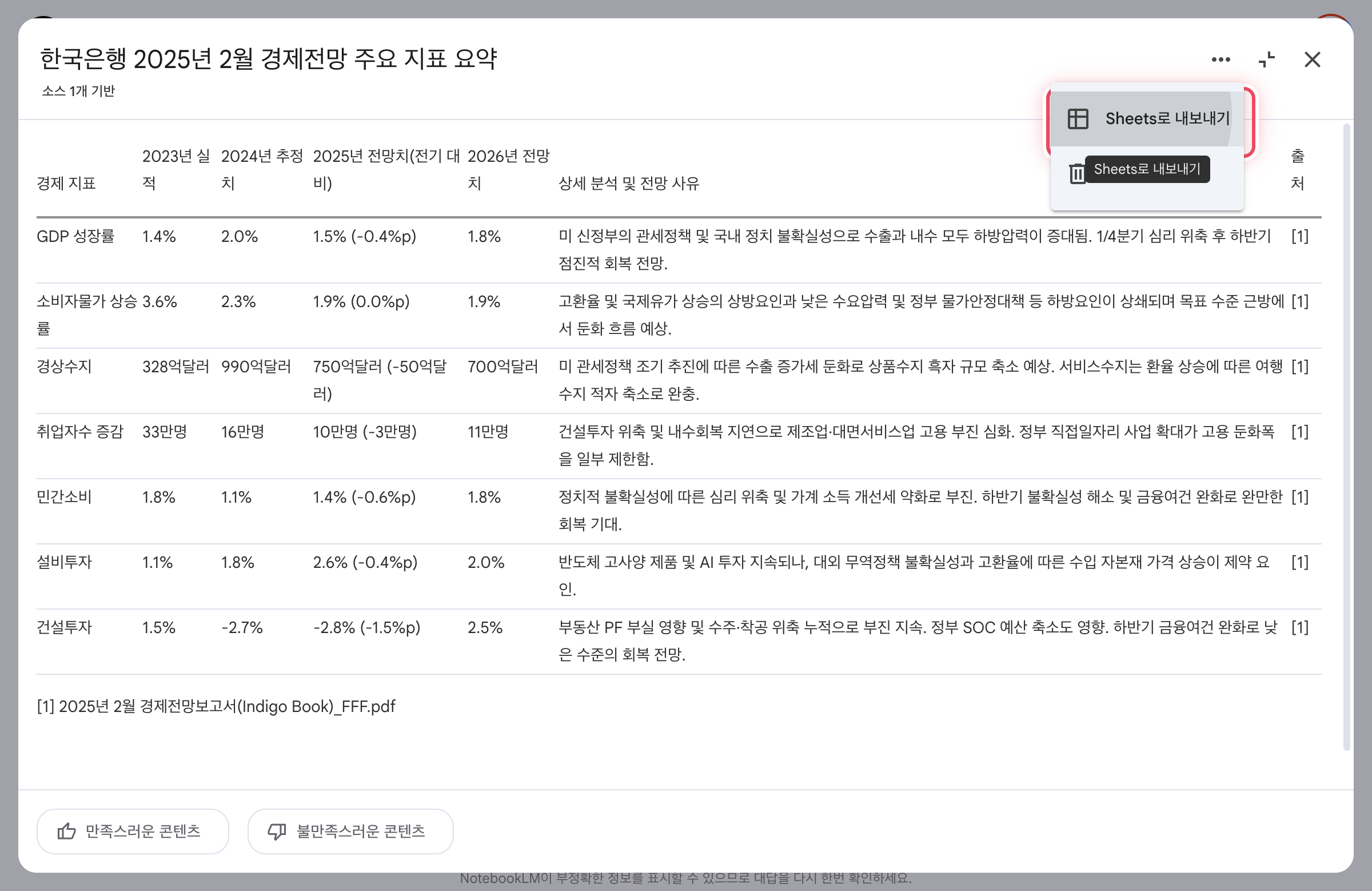 Sheets로 내보내기